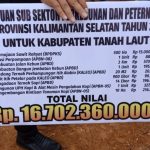 Dapat bantuan 16 M,  Sukamta berharap pegembangan kelapa sawit lebih baik