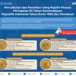 BI Cabut Uang Rupiah Peringatan 50 Tahun