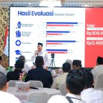 Ikuti Rakor Bersama KPK, Bupati Tegaskan Komitmen Cegah Potensi Penyimpangan